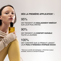 Huile aux 11 huiles précieuses (100 ml)