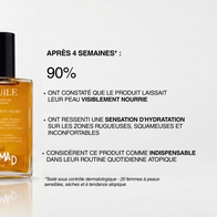 Huile aux 11 huiles précieuses (100 ml)
